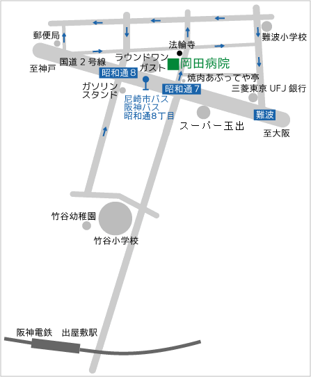 岡田病院